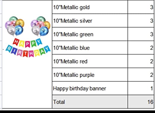 AFKAR Metallic Rainbow Happy Birthday Banner Kit