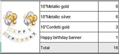 AFKAR Metallic Gold and Silver Happy Birthday Banner Kit